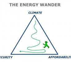 J. Skea Keynote: The Energy Wander