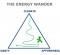 J. Skea Keynote: The Energy Wander