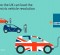 Presentation: How the UK can lead the electric vehicle revolution