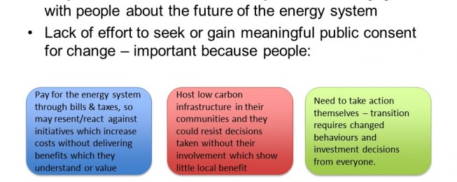 Presentation: Putting people at the heart of the energy system
