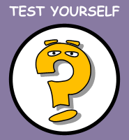 Question Mark with the words ' Test Yourself' at the top